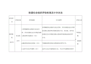 街道社会组织评估标准及计分办法.docx