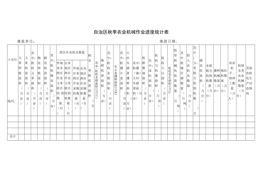自治区秋季农业机械作业进度统计表.docx_第1页