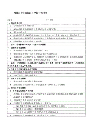 附件3：《实施细则》申报材料清单.docx