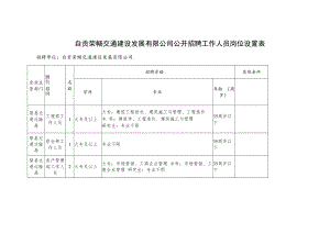 自贡荣畅交通建设发展有限公司公开招聘工作人员岗位设置表.docx