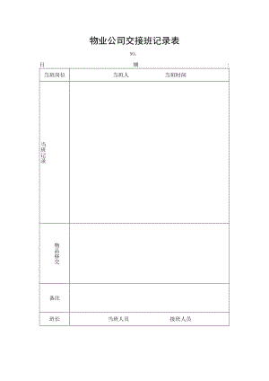 物业公司交接班记录表.docx