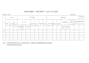 深圳市第29个“清洁深圳月”活动工作记录表.docx