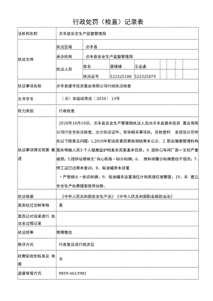 行政处罚（检查）记录表.docx