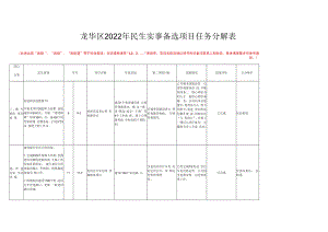 龙华区2022年民生实事备选项目任务分解表.docx