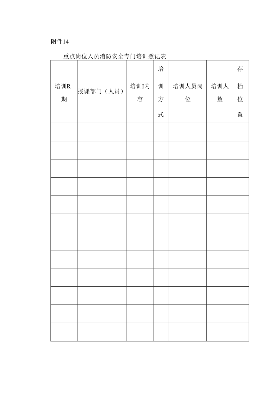 重点岗位人员消防安全专门培训登记表.docx_第1页