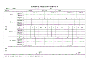 西青区事业单位职称评审职数审核表.docx