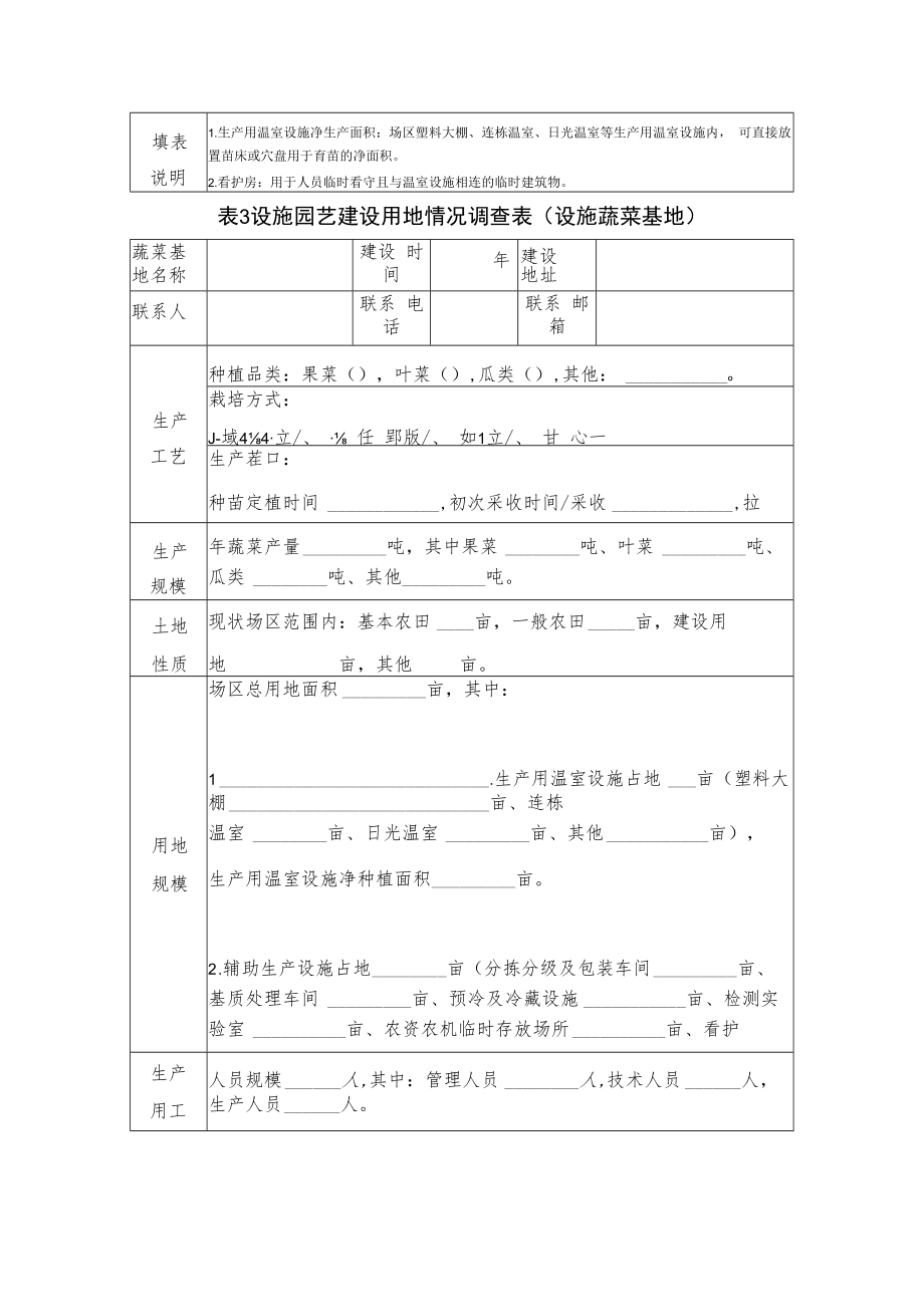 规模化种植企业合作社、家庭农场等用地情况调查表设施园艺建设用地情况调查表种苗场.docx_第2页