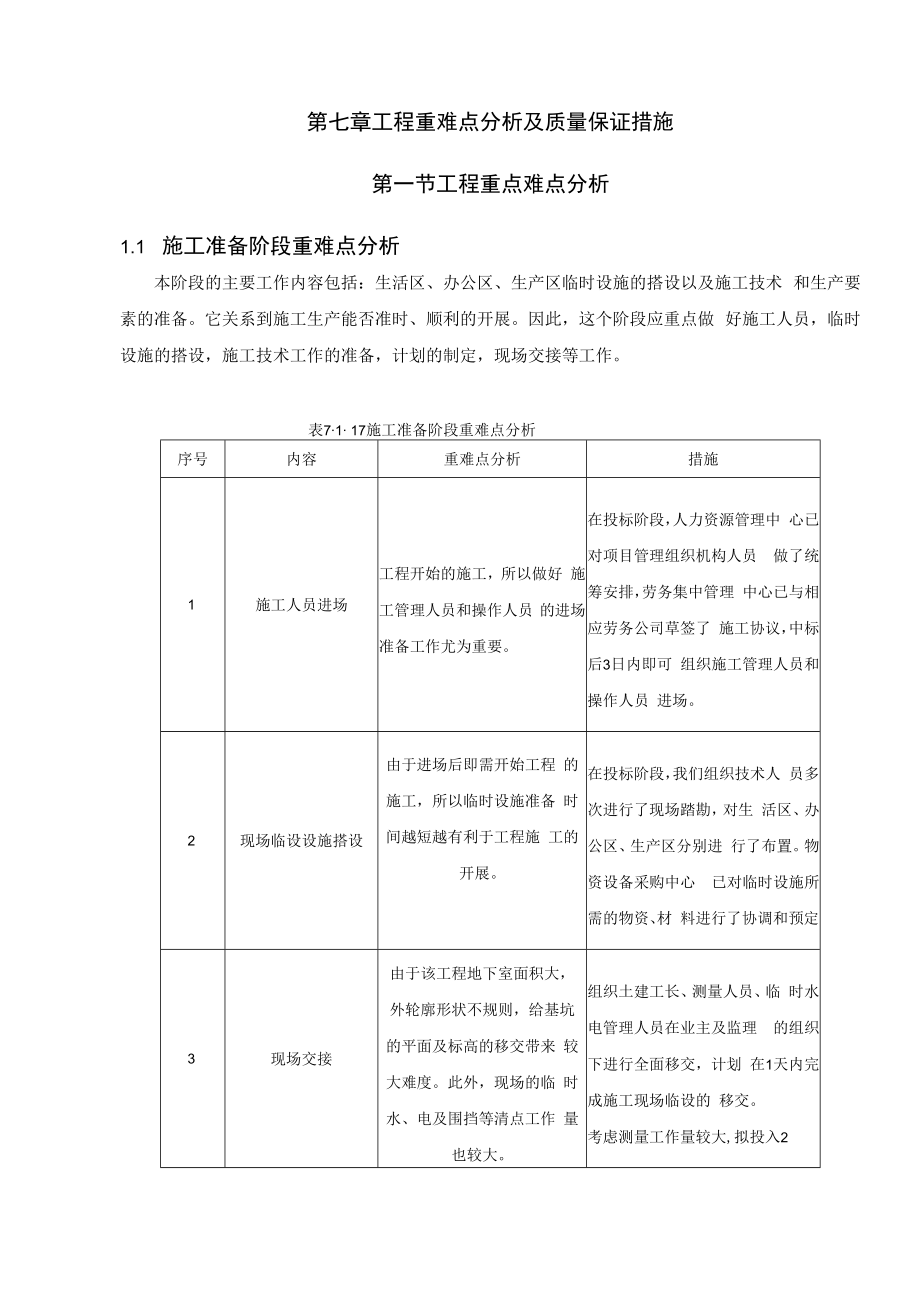 第七章--工程重点难点分析及质量保证措施.docx_第3页
