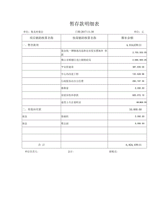 暂存款明细表.docx