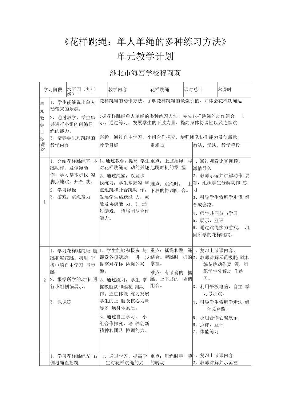 花样跳绳单人单绳.docx_第1页