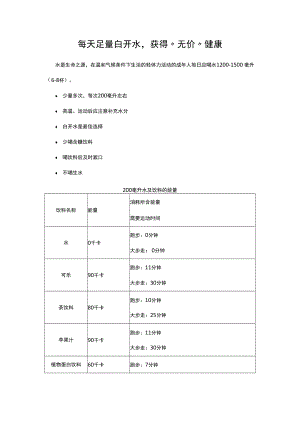 每天足量白开水获得“无价”健康.docx