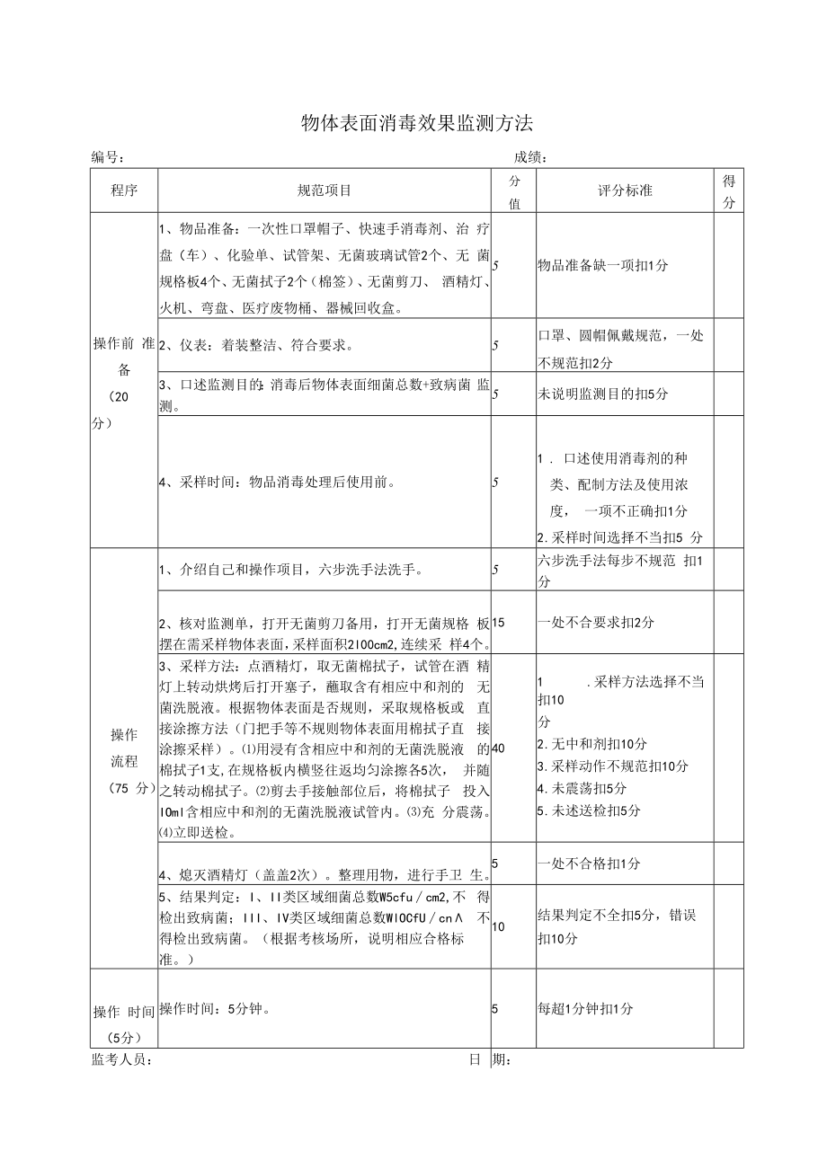 物体表面消毒效果监测方法.docx_第1页