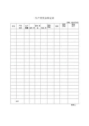 生产类奖金核定表.docx