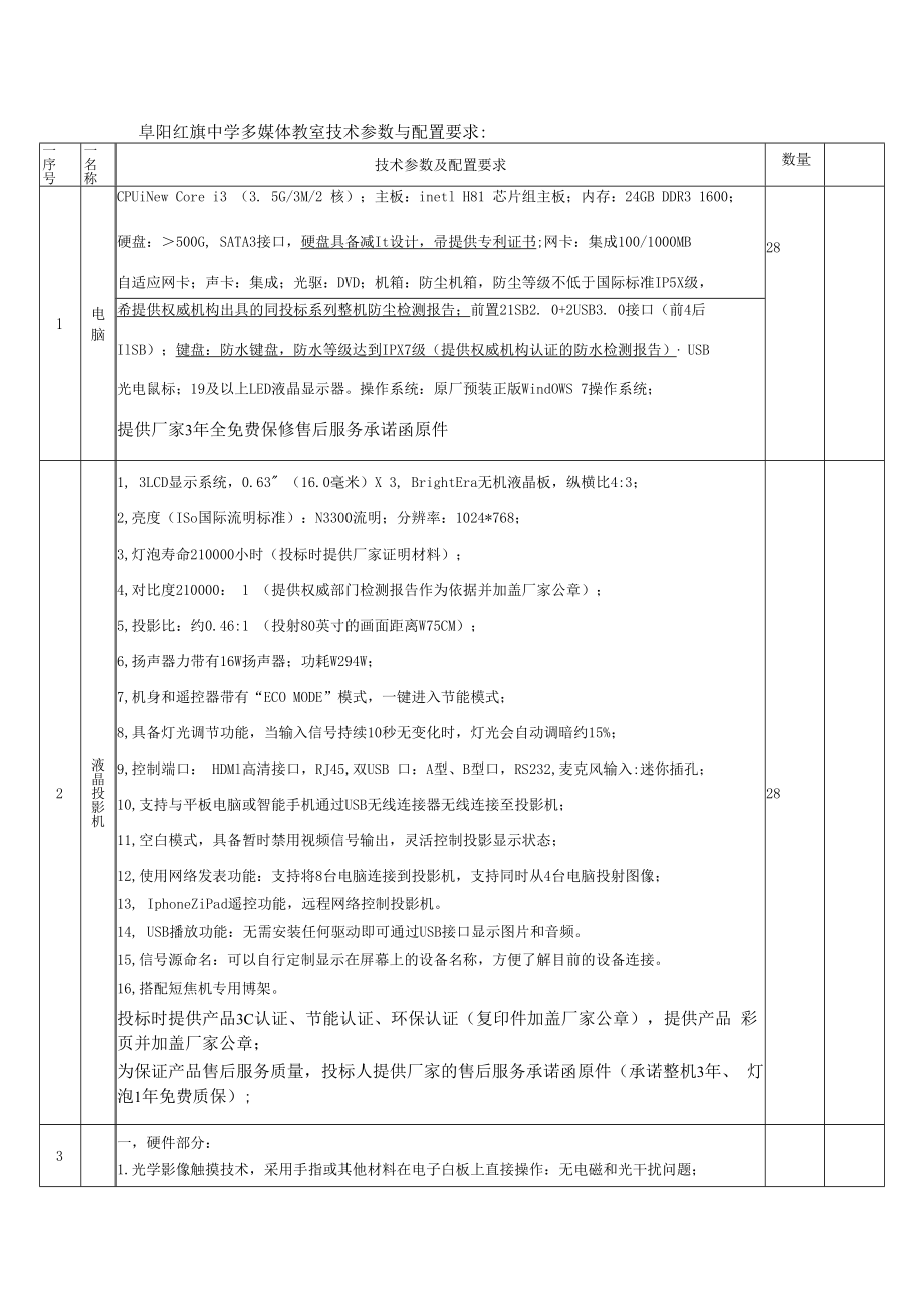 阜阳红旗中学多媒体教室技术参数与配置要求.docx_第1页