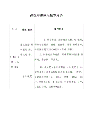 高区苹果栽培技术月历.docx