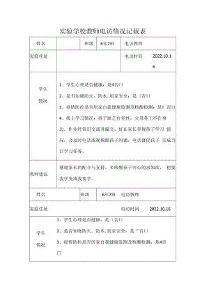 教师电访情况记载表.docx