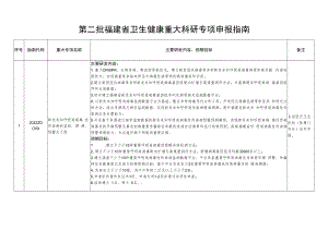 第二批福建省卫生健康重大科研专项申报指南.docx