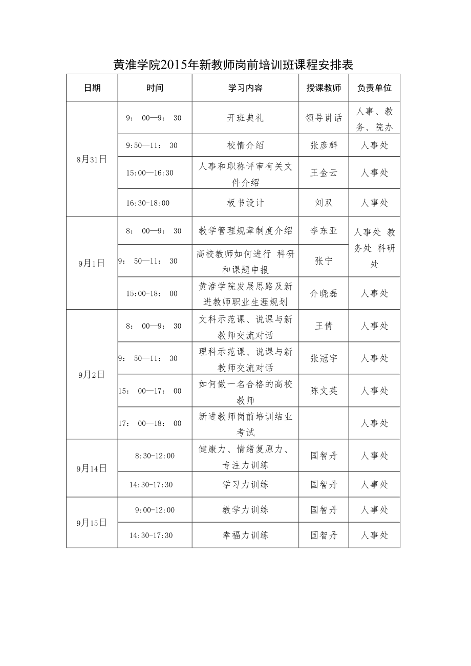 黄淮学院2015年新教师岗前培训班课程安排表doc.docx_第1页