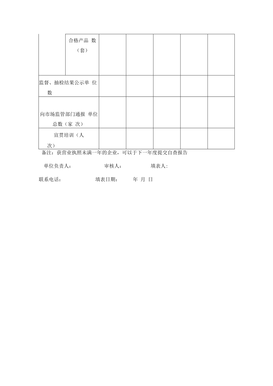 餐饮具集中消毒服务监管工作情况汇总表.docx_第3页