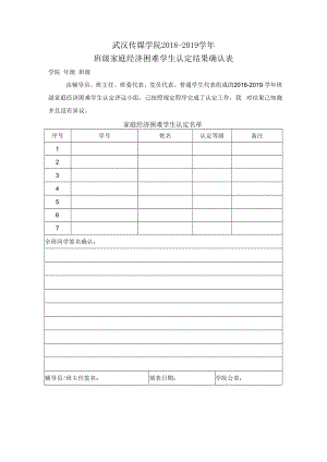武汉传媒学院2018-2019学年班级家庭经济困难学生认定结果确认表.docx