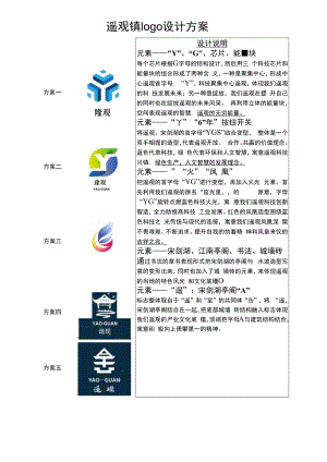 遥观镇logo设计方案.docx