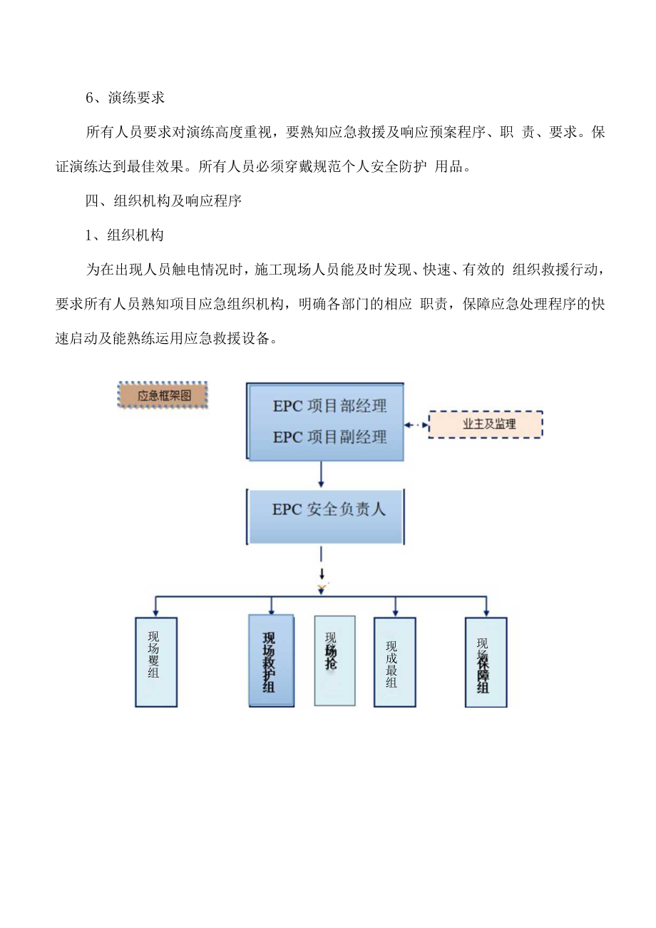 防触电应急演练方案.docx_第3页