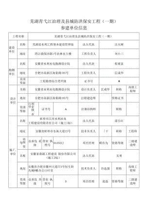 芜湖青弋江治理及县城防洪保安工程一期参建单位信息.docx