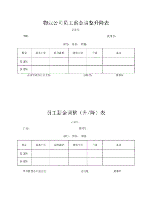 物业公司员工薪金调整升降表.docx