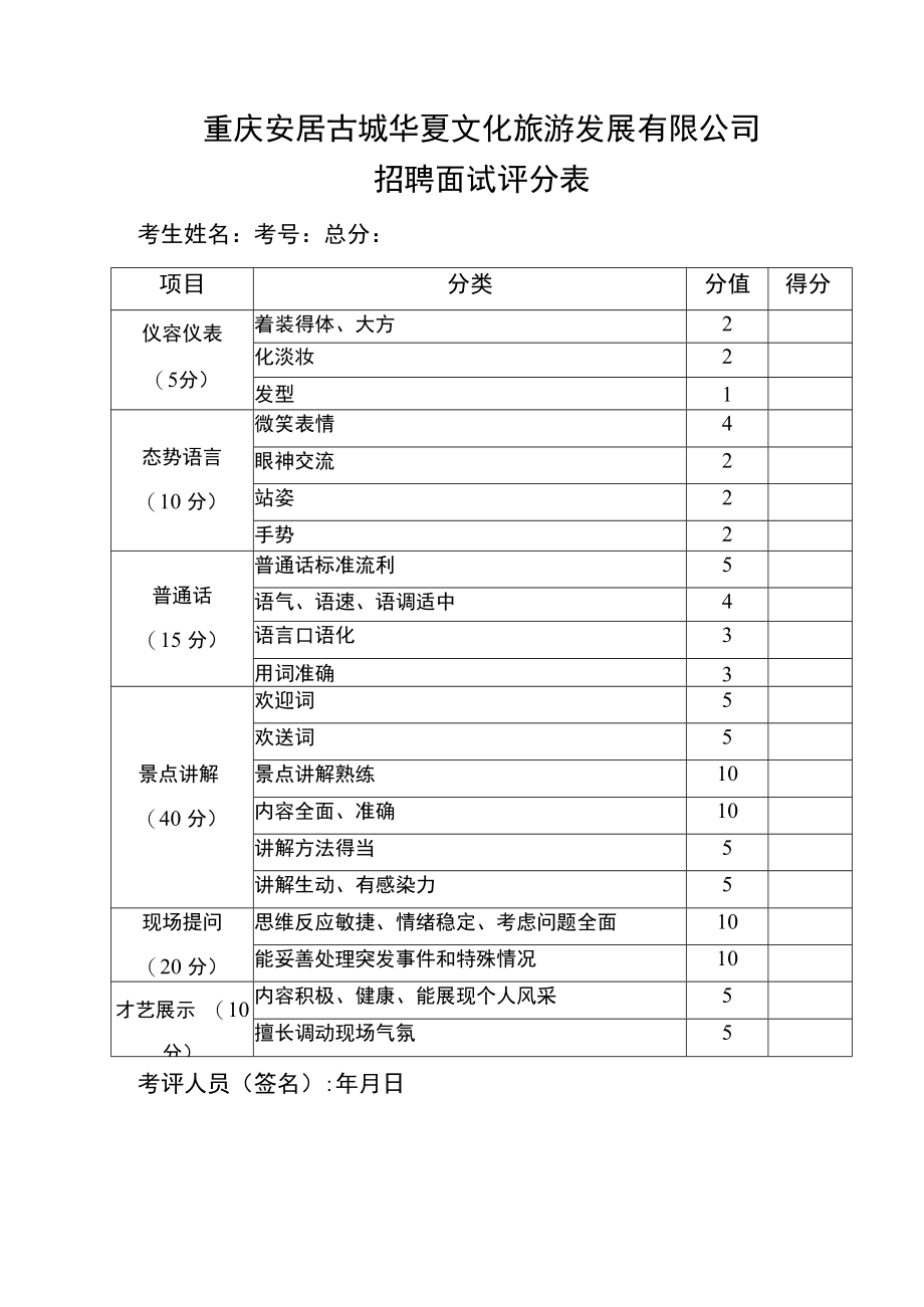重庆安居古城华夏文化旅游发展有限公司招聘面试评分表.docx_第1页