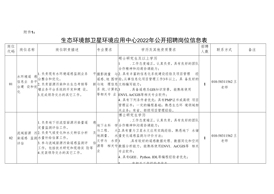 生态环境部卫星环境应用中心.docx_第1页