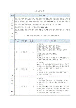 综合评分表.docx