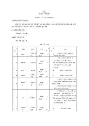 跨境电商零售出口退货监管服务平台统一接入接口标准说明、企业数据交换接口报文规范、业务字典.docx