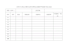 石河子大学全日制专业学位研究生实践环节安排计划汇总表.docx