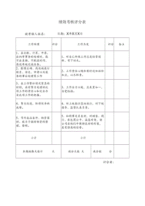 绩效考核评分表3.docx