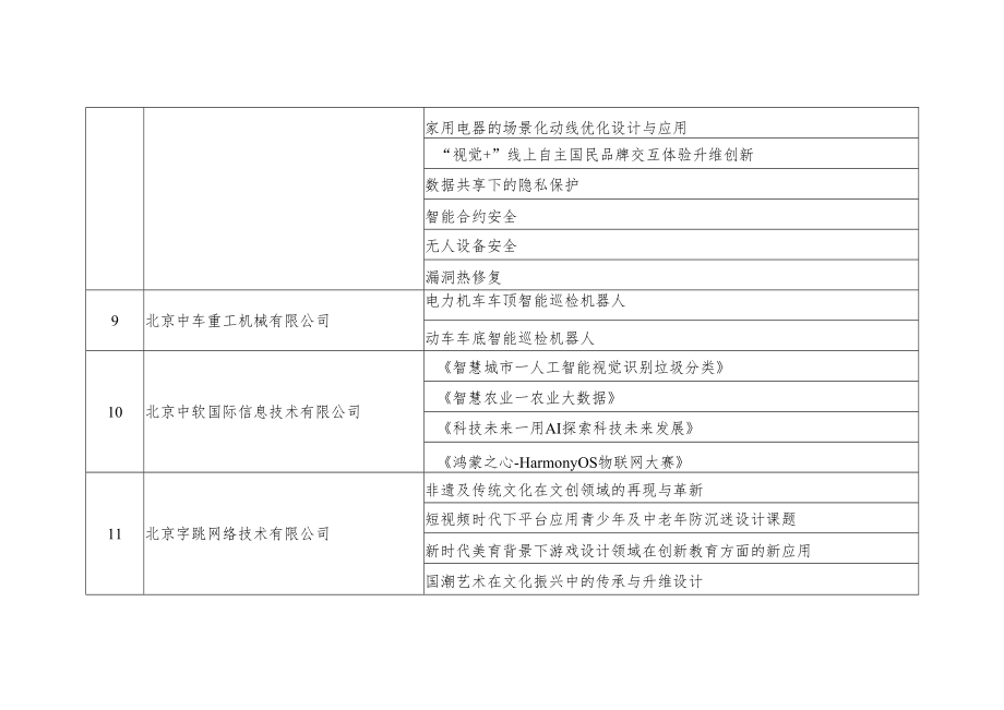 第七届中国国际“互联网 ”大学生创新创业大赛产业命题赛道入围命题.docx_第2页
