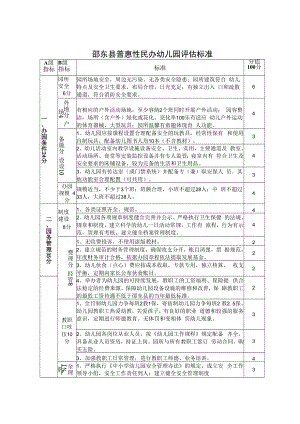 邵东县普惠性民办幼儿园评估标准.docx