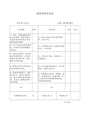 绩效考核评分表2.docx