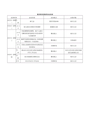第2周学前教研活动安排.docx