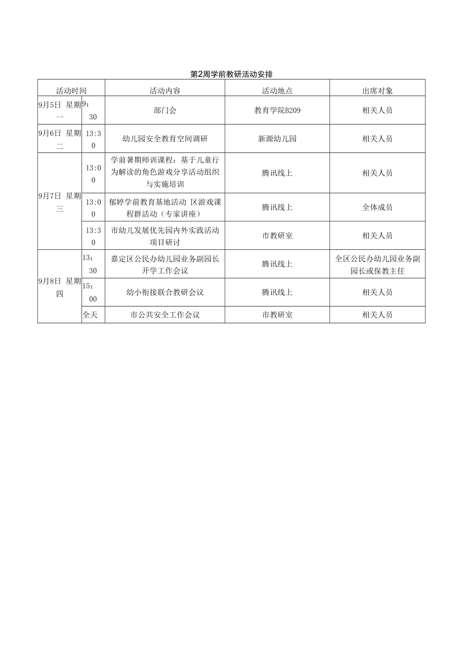 第2周学前教研活动安排.docx_第1页