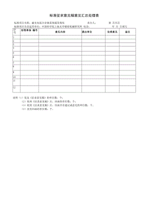 标准征求意见稿意见汇总处理表.docx