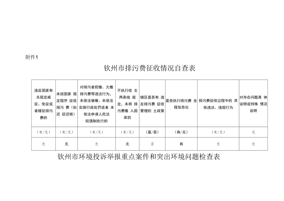 钦州市排污费征收情况自查表.docx_第1页