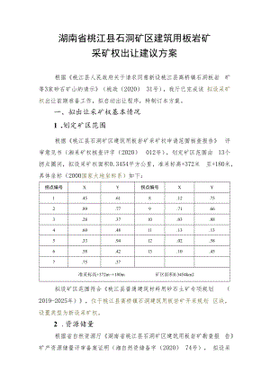 湖南省桃江县石洞矿区建筑用板岩矿采矿权出让建议方案.docx