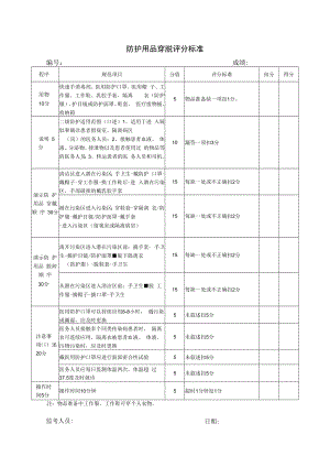 防护用品穿脱评分标准.docx