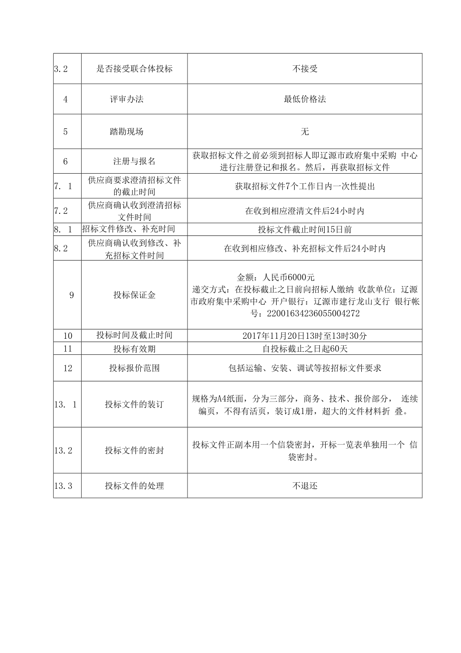 整机规范.docx_第3页