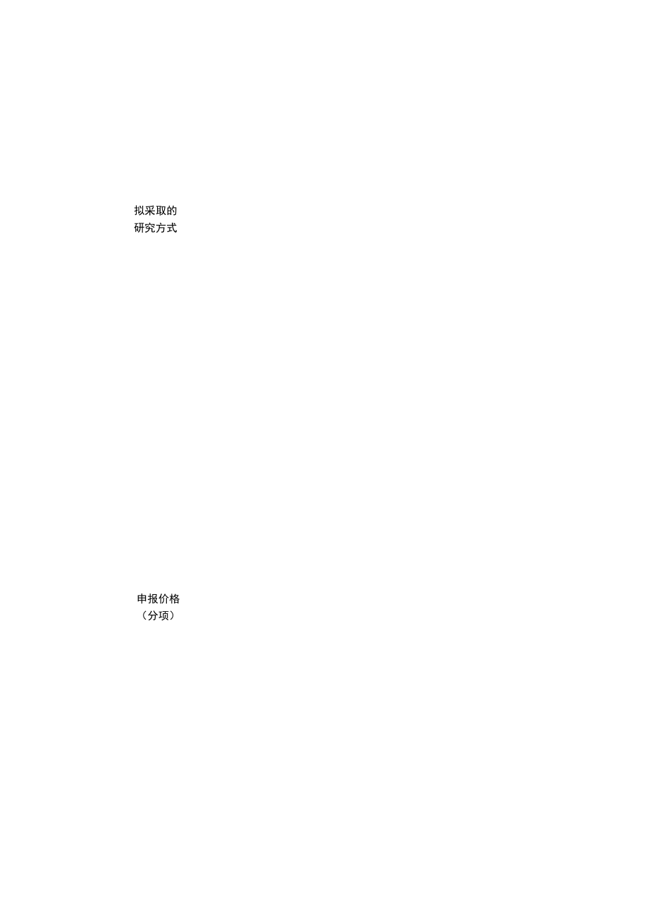 课题项目申报表.docx_第2页