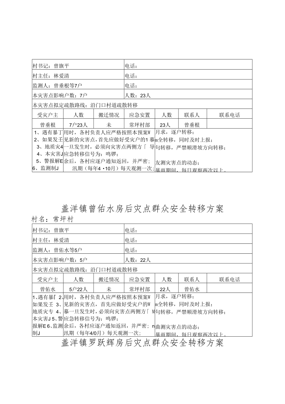 盖洋镇陈寿行房后灾点群众安全转移方案.docx_第3页
