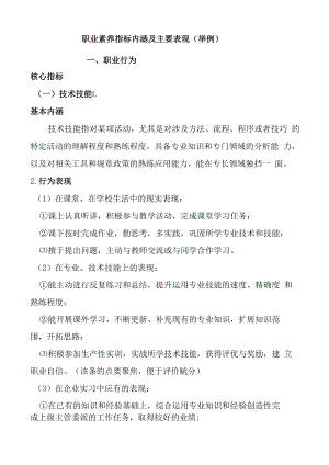 职业素养指标内涵及主要表现(举例)一、职业行为.docx