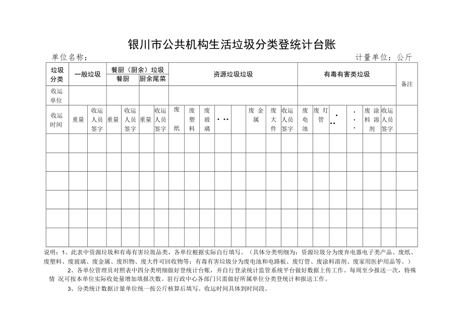 银川市公共机构生活垃圾分类登统计台账.docx_第1页