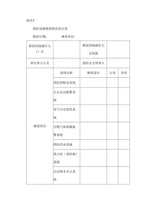 消防设施维保情况登记表.docx