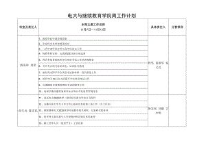 电大与成人教育学院周工作计划.docx